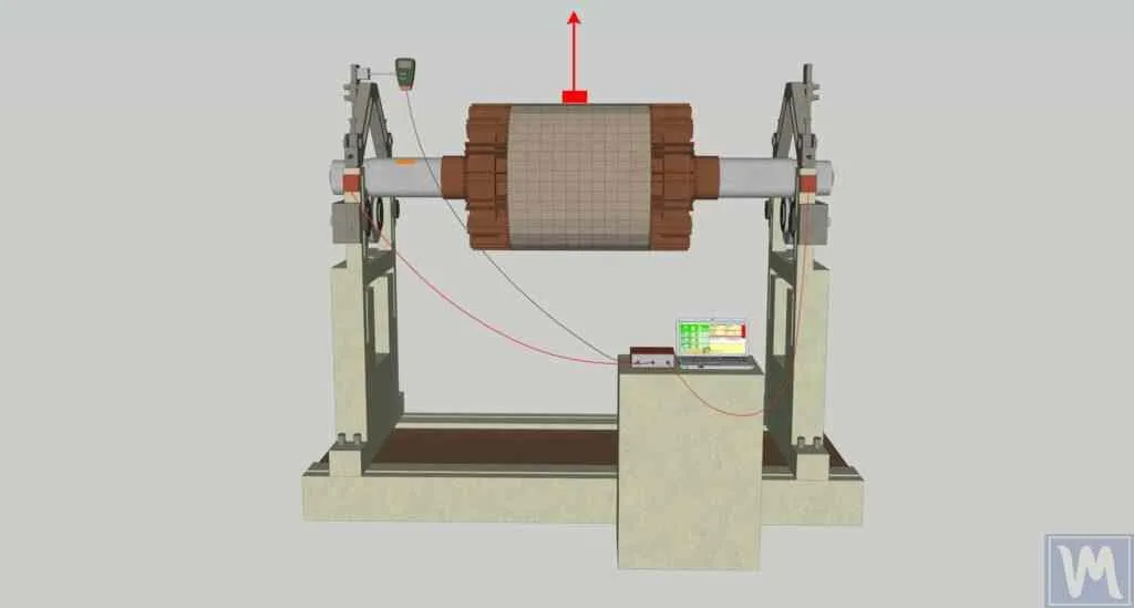 Diagramm, das einen Rotor mit statischer Unwucht zeigt, bei dem der Schwerpunkt außerhalb der Rotationsachse liegt.